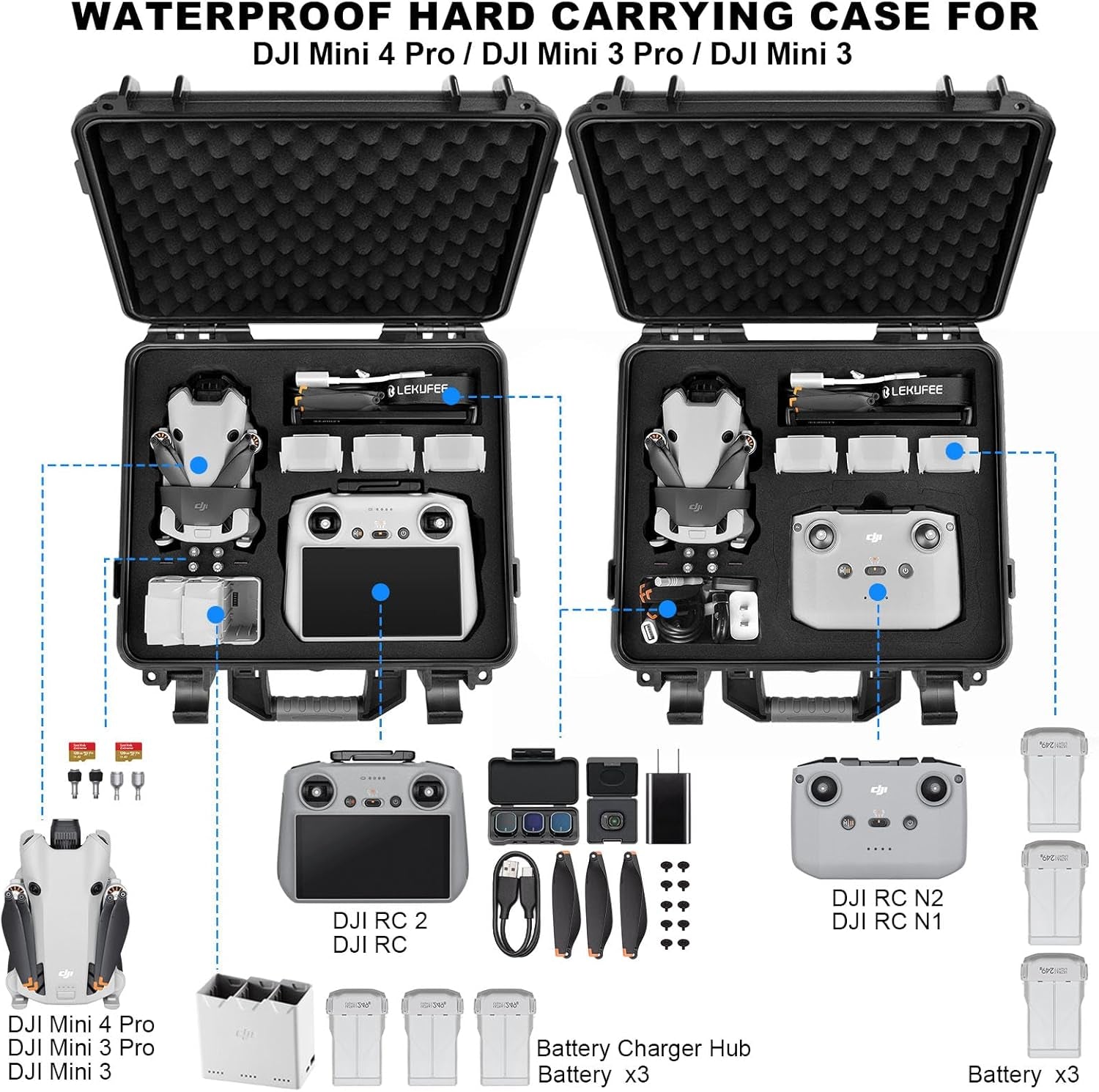 Waterproof Carrying Case for DJI Mini 4/3 Drones & Remote Controllers