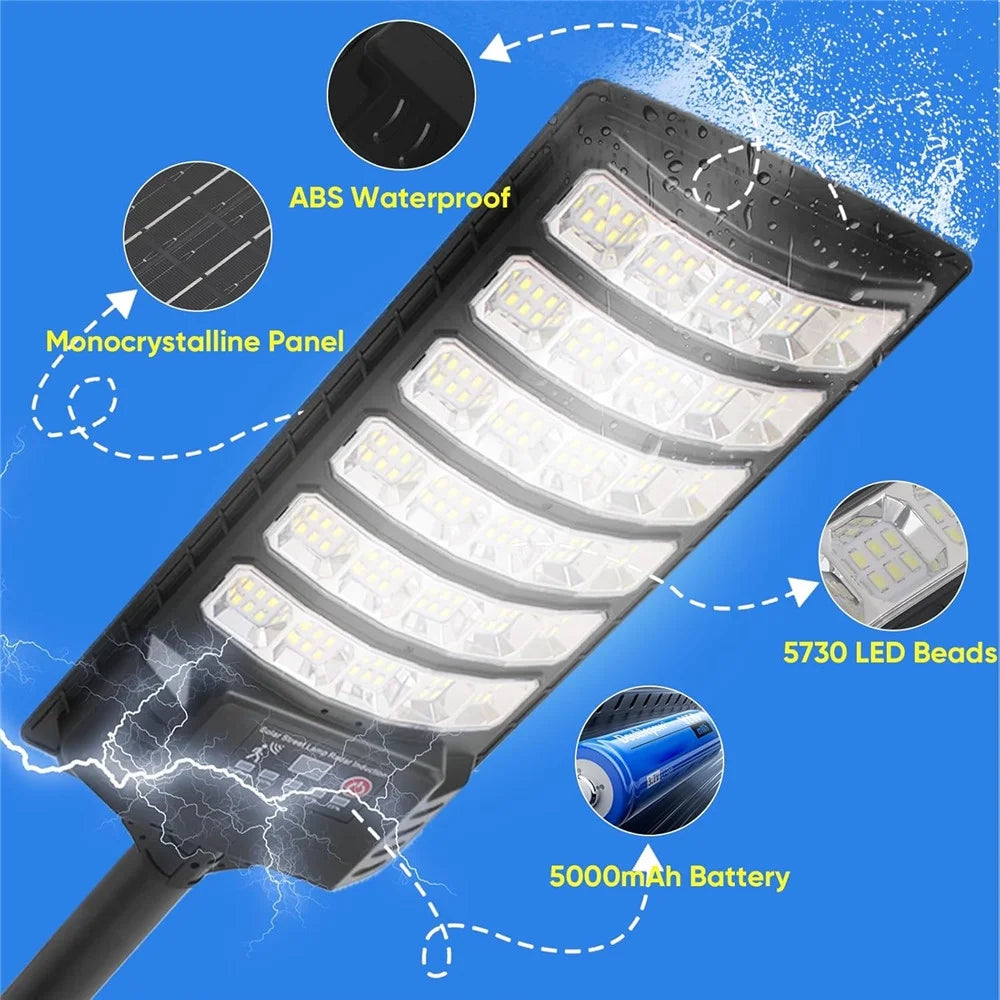 Super Bright Solar Street Lights, 90000LM Solar Parking Lot Lights Dusk to Dawn, Waterproof Solar Motion Sensor Lights, Solar Lights Outdoor for Garden Patio Yard