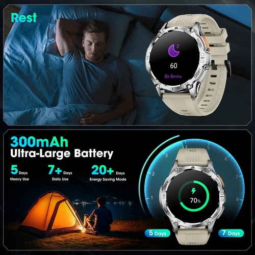 1.43-Inch Men'S and Women'S Smartwatch with Fitness Tracking, Answer/Dial/100 Sport Modes, IP67 Water Resistant Sports Pedometer Fitness Watch Fits for Android and Iphone Devices (Blue)