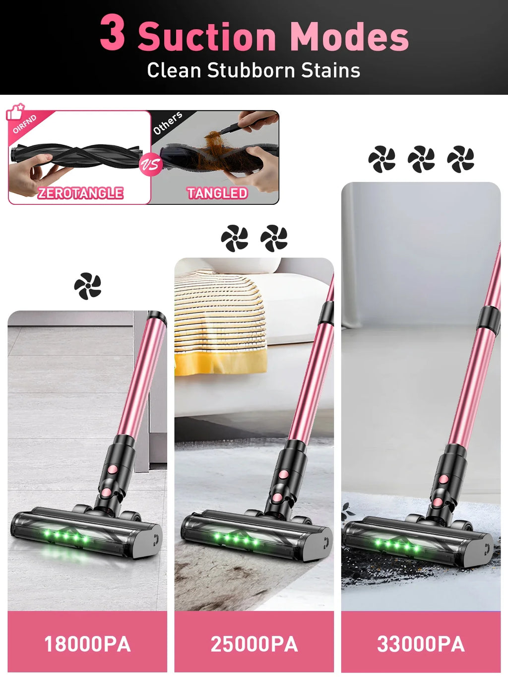 Cordless Vacuum Cleaner, 33Kpa 8 in 1 Lightweight Stick Vacuum, Anti-Tangle Brush with Green Light, 40Mins Runtime Rechargeable Vacuums for Hardwood Floor, Carpet, Pet Hair, Pink