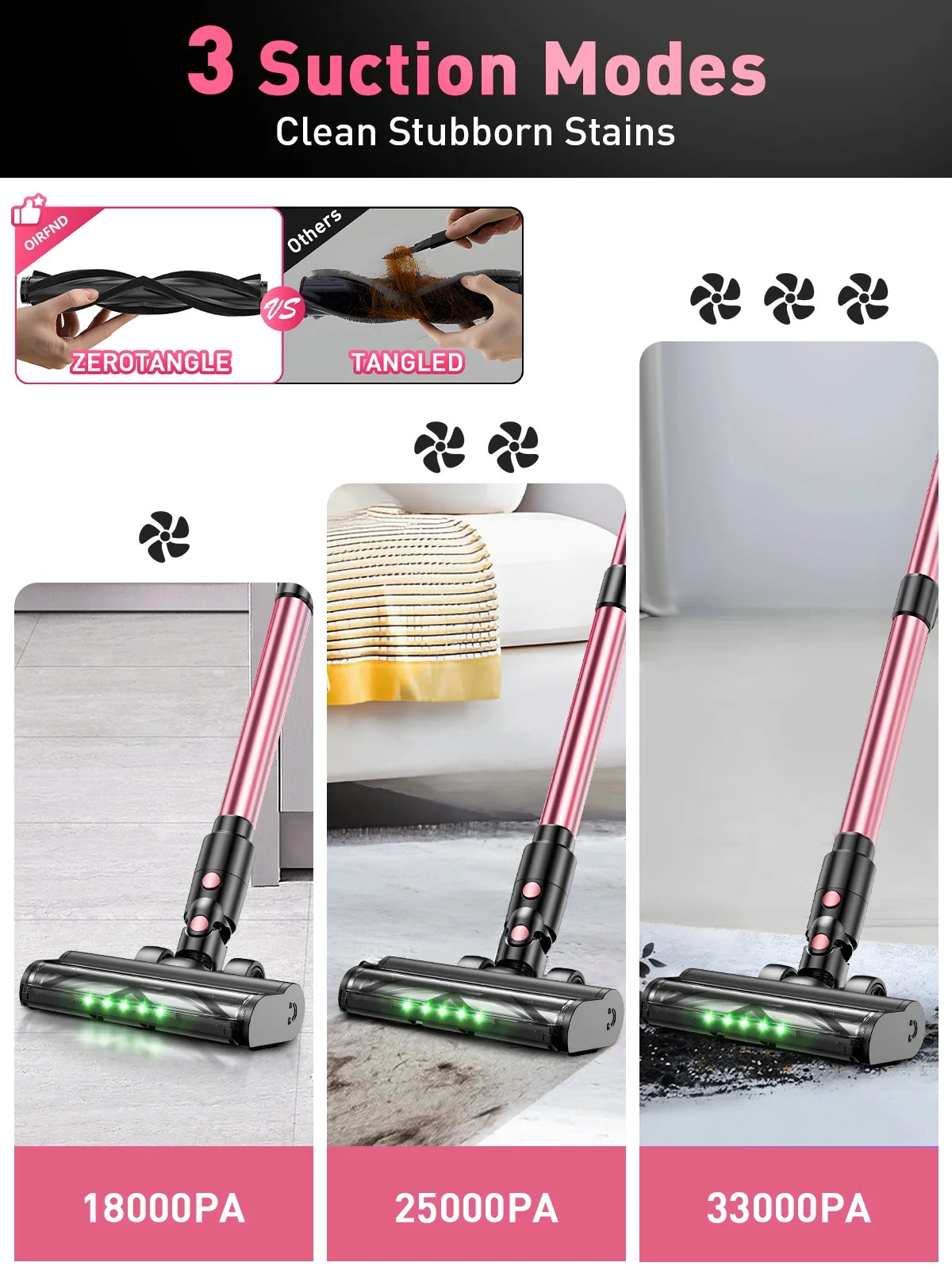 Cordless Vacuum Cleaner, 33Kpa 8 in 1 Lightweight Stick Vacuum, Anti-Tangle Brush with Green Light, 40Mins Runtime Rechargeable Vacuums for Hardwood Floor, Carpet, Pet Hair, Pink