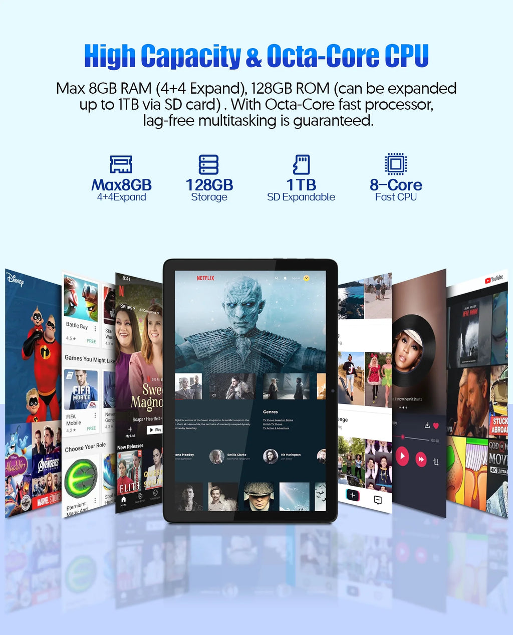 Android 14 Tablet 10 Inch Tablets,128Gb ROM+8(4+4)GB RAM,1TB Expand,8-Core,8000Mah Battery