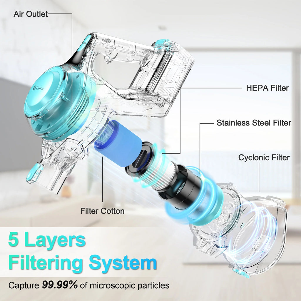 Cordless Vacuum Cleaner, 30Kpa Powerful Suction Stick Vacuum, 6 in 1 Lightweight Vacuum Cleaners for Home Hardfloor Carpet Pet Hair, N15