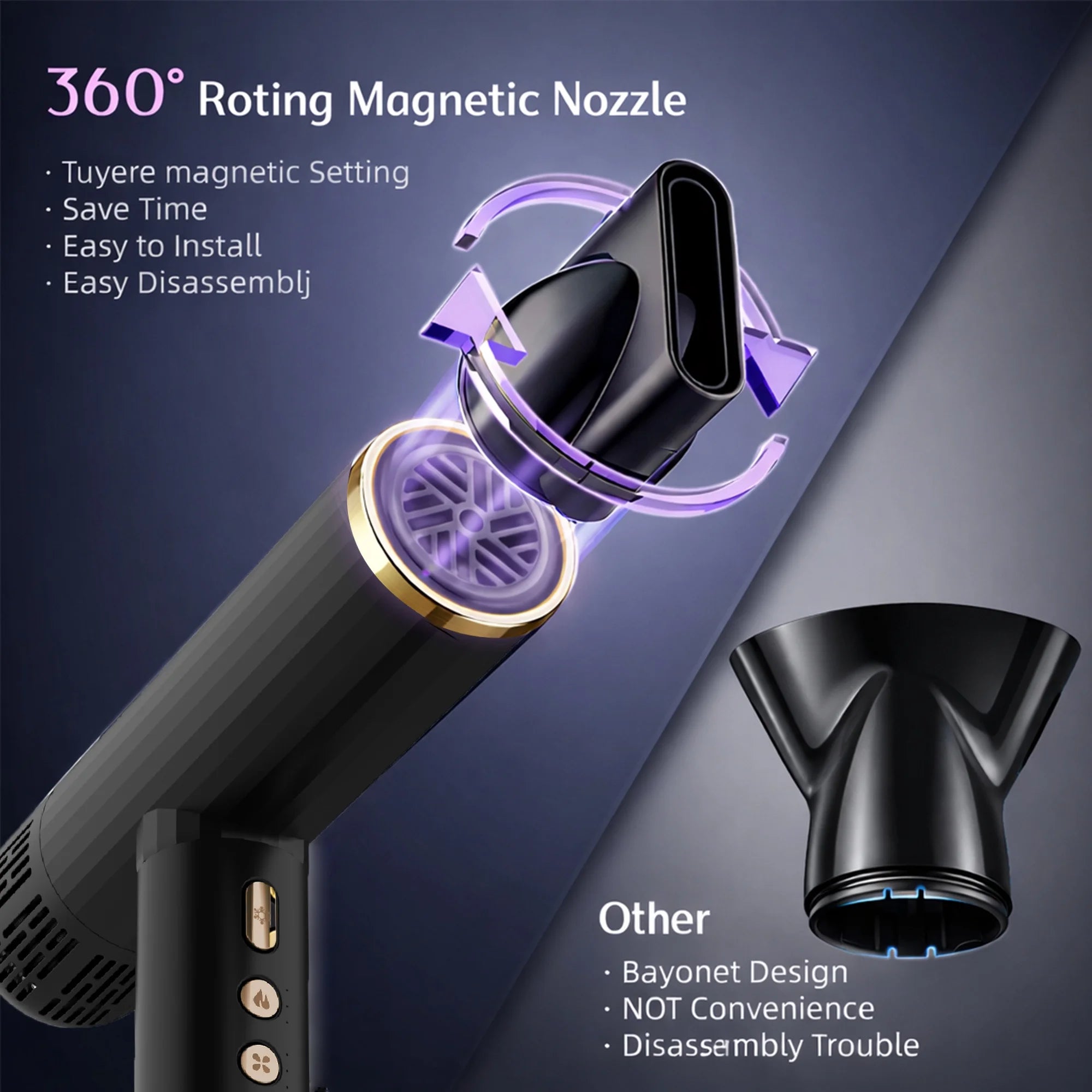 Ionic Hair Dryer, High Speed 110000RPM Blow Dryer, Hair Blow Dryer with Diffuser for Women