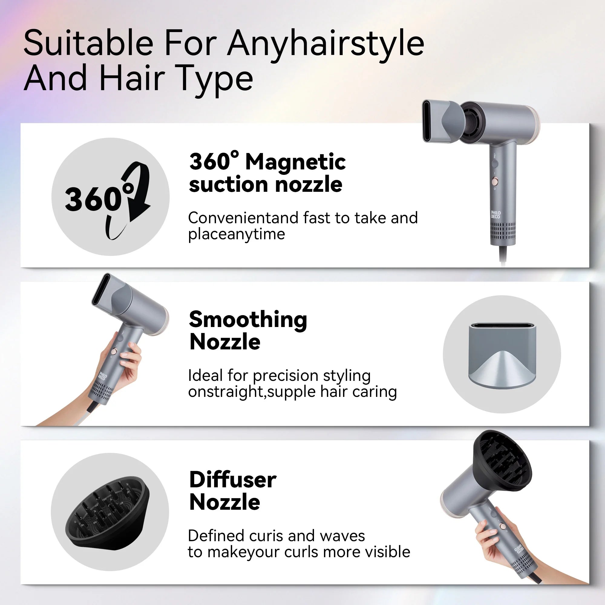 Hair Dryer with Diffuser, 500 Million Negative Ionic Hair Dryer, Professional Hair Dryer 110000RPM Blow Dryer, Fast Drying High-Speed Hair Dryer for Women Men