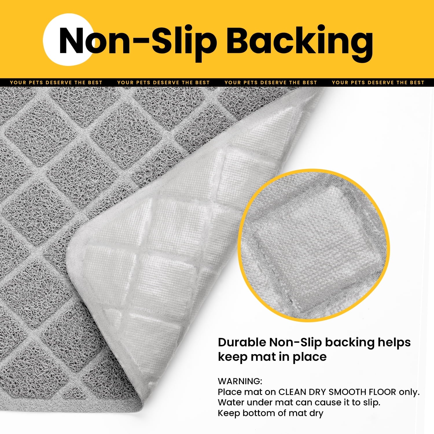 Cat Litter Mat, 40" X 28" Premium Durable PVC, Non-Slip, Less Waste, Urine Waterproof