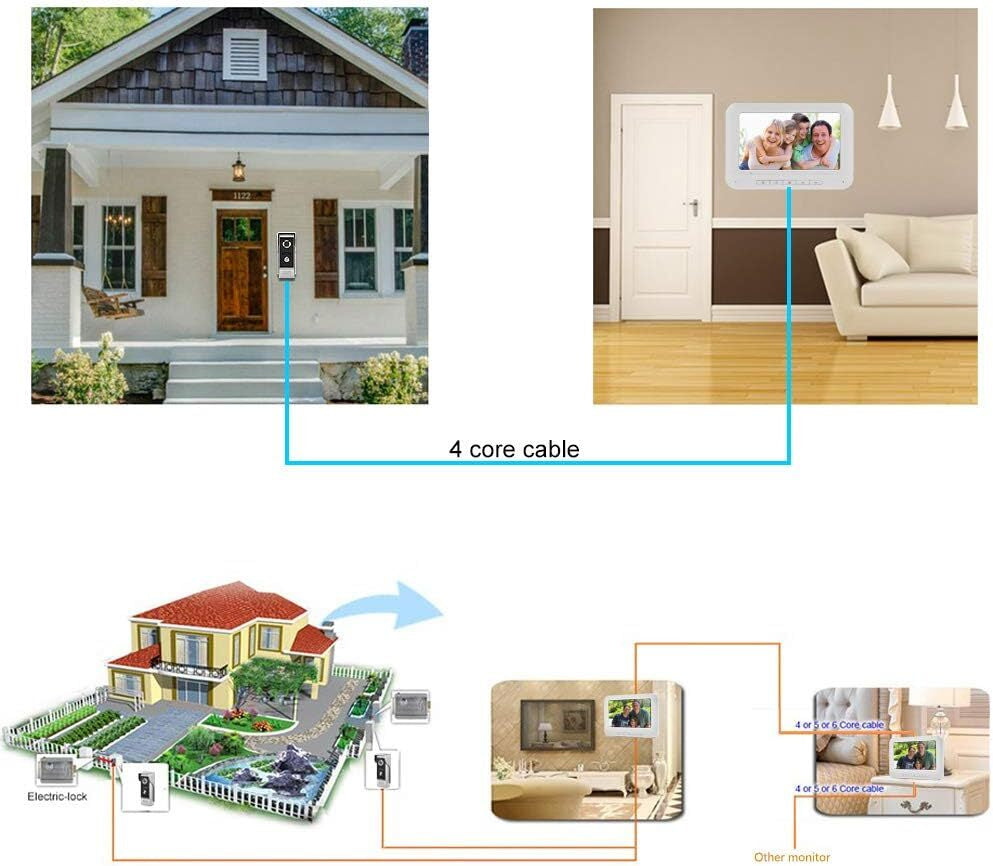 Wired Video Intercom System, 7 Inches Video Doorbell Door Phone System, HD Ca...