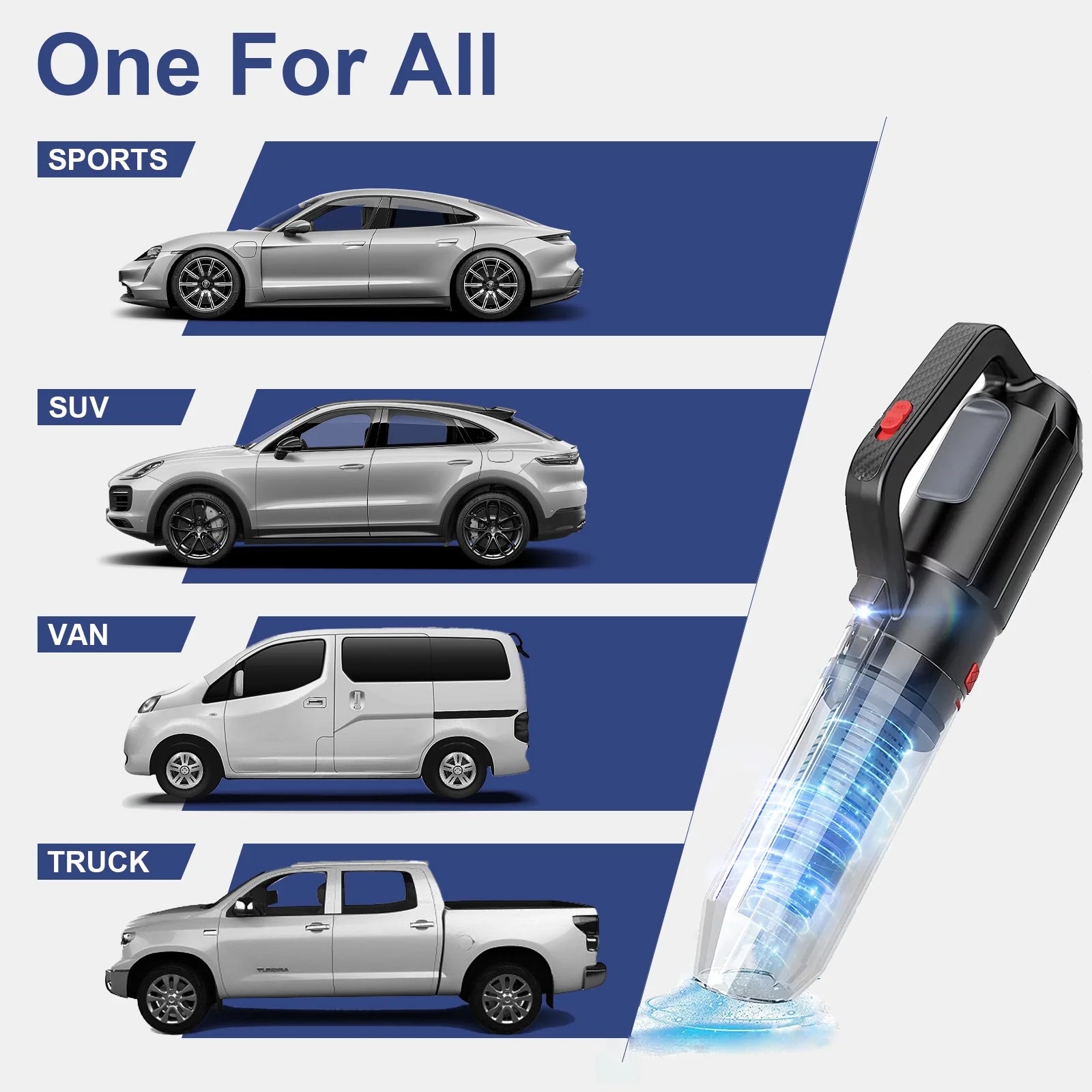 Cordless Handheld Vacuum Cleaner, Portable Car Vacuum Cleaner 3 in 1 Cordless Vacuum Air Blower and Hand Pump with LED Light for Home Car Pet Hair