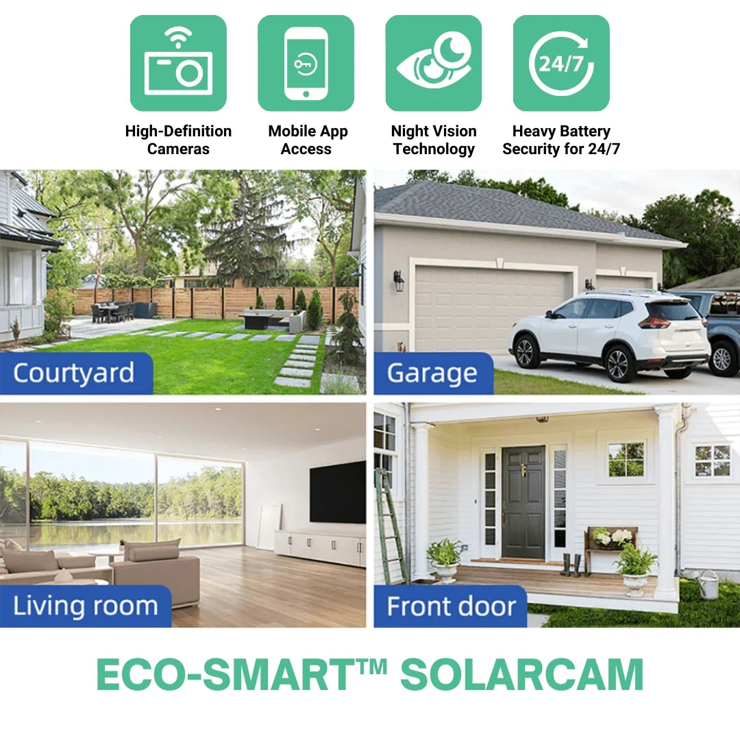 Eco-Smart™ Solarcam: Secure Your Space