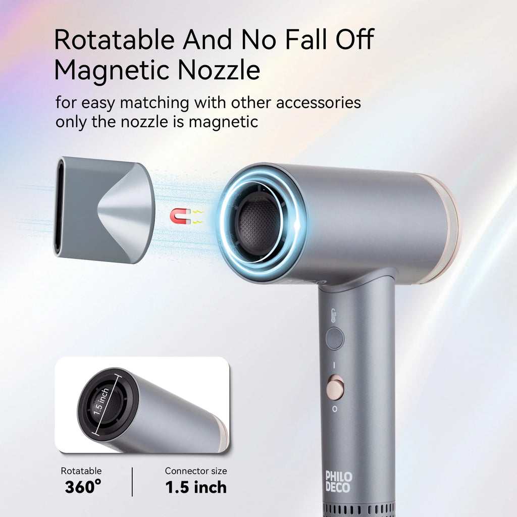 Hair Dryer with Diffuser, 500 Million Negative Ionic Hair Dryer, Professional Hair Dryer 110000RPM Blow Dryer, Fast Drying High-Speed Hair Dryer for Women Men