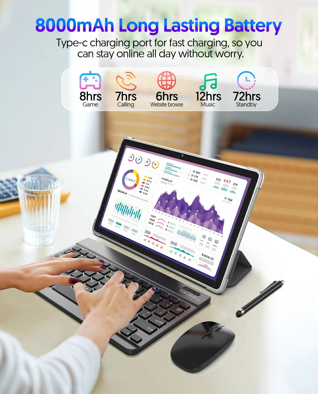 Android 14 Tablet 10 Inch Tablets,128Gb ROM+8(4+4)GB RAM,1TB Expand,8-Core,8000Mah Battery