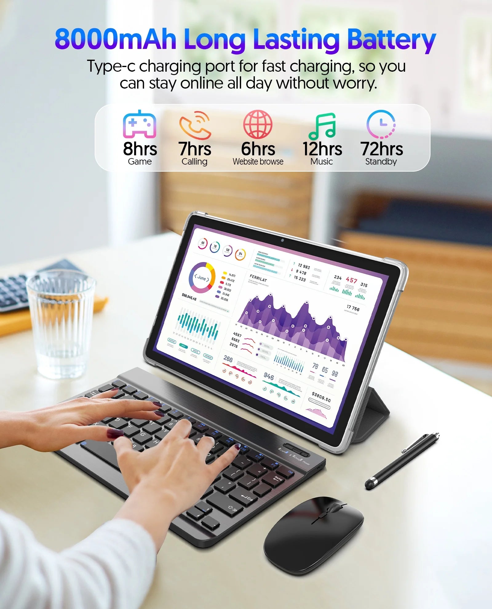 Android 14 Tablet 10 Inch Tablets,128Gb ROM+8(4+4)GB RAM,1TB Expand,8-Core,8000Mah Battery