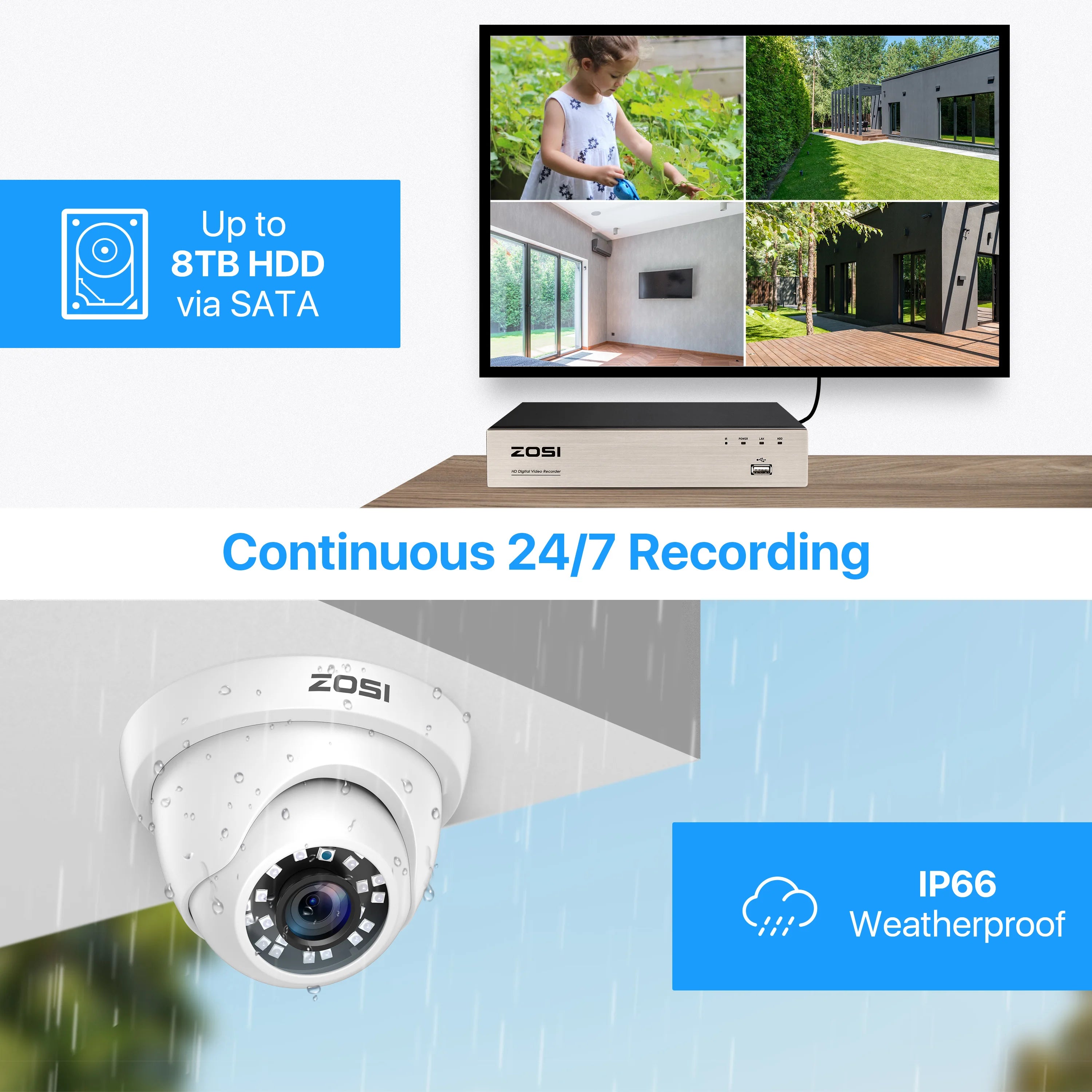 8CH 1080P HD Wired Security Cameras System 5MP Lite 8Channel HD-TVI DVR Recorder 4Pcs 2MP Surveillance CCTV Cameras Kit