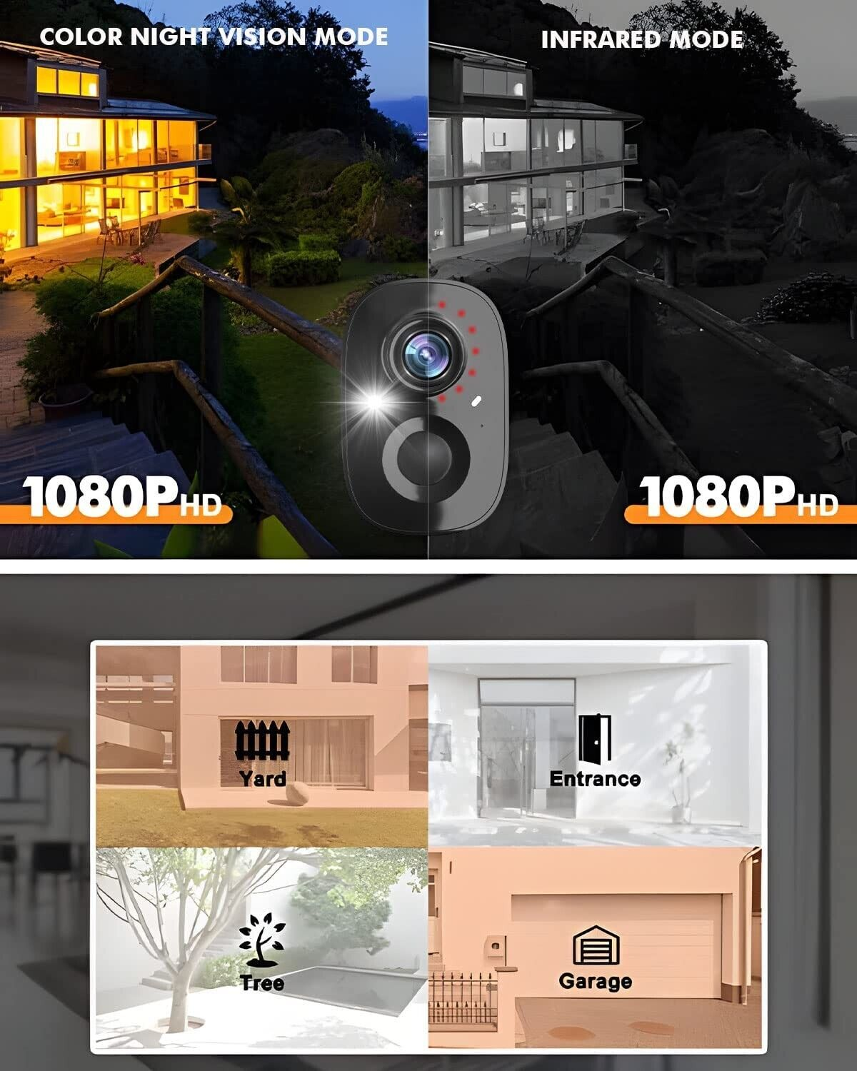 Wireless Cameras for Home/Outdoor Security Battery Powered 1080P HD Wifi