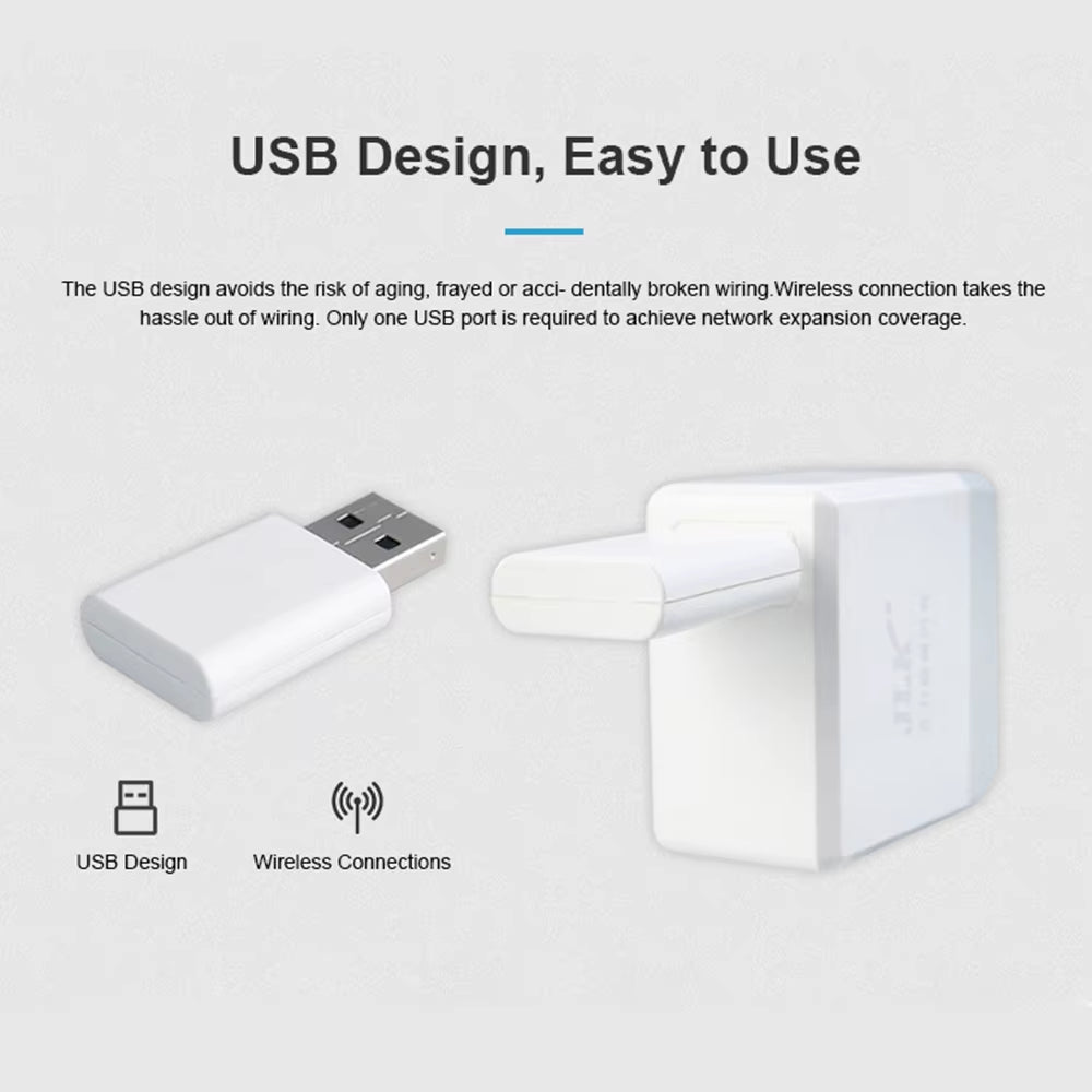 Smart Zigbee Signal Repeater USB Signal Amplifier Extender Smart Home Automation Support Home Assistant Zigbeem2Qtt