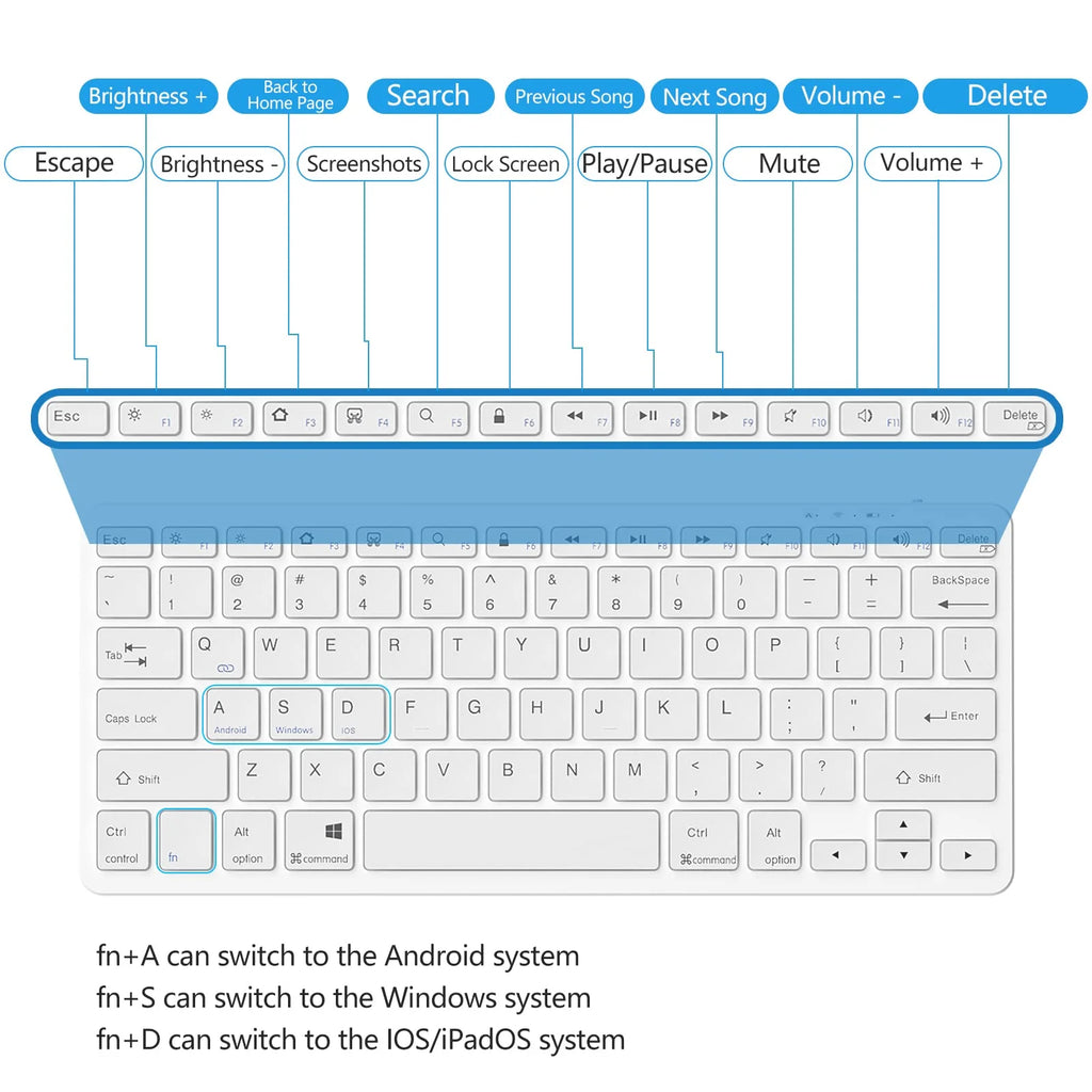 Ultra-Slim Bluetooth Keyboard Wireless Keyboard Compatible Ipad 10Th/Ipad 10.2