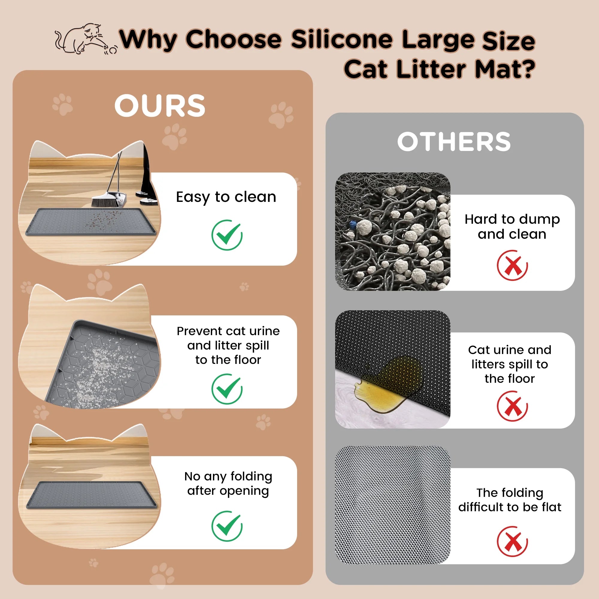 Cat Litter Mat Waterproof, 34" X 23" Non-Slip Silicone Large Cat Litter Mat, Cat Litter Box Mat for Litter Trapping, Easy to Store Kitty Litter Mat, Dark Gray