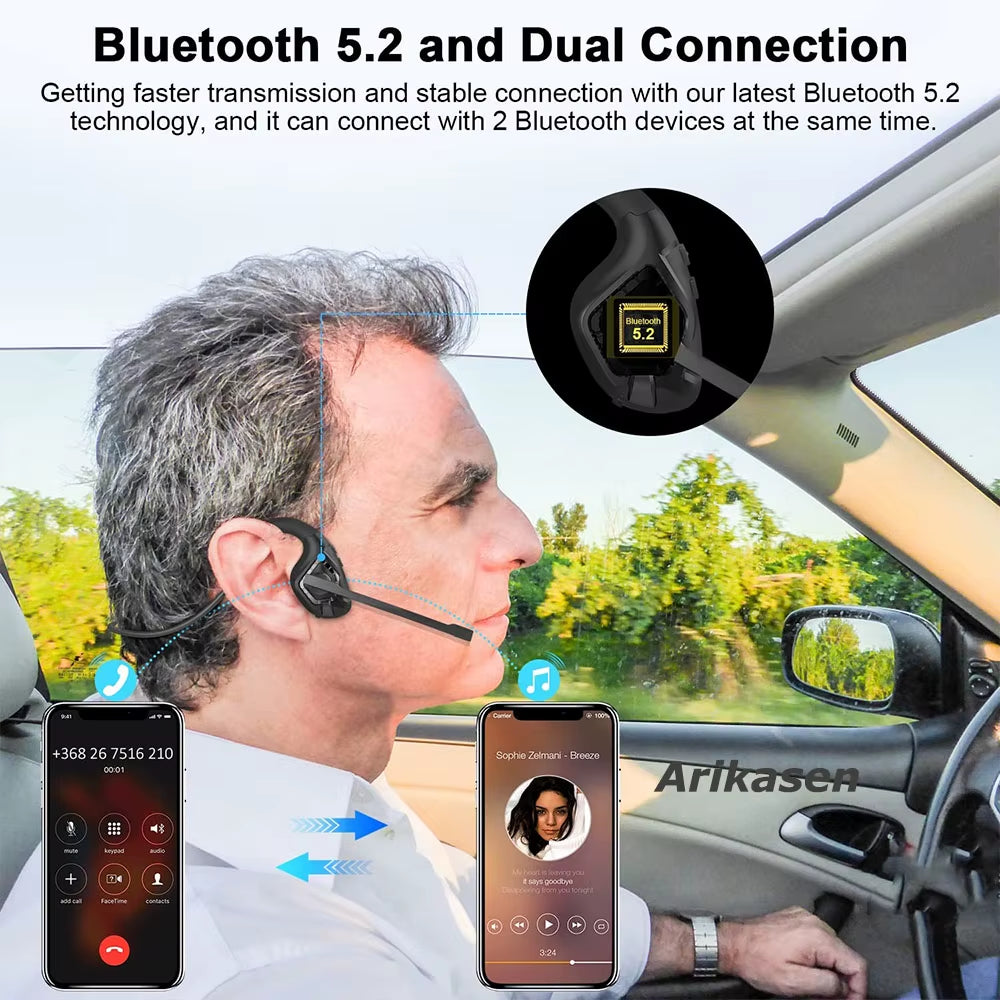 Bluetooth Headsets with Microphone Open Ear Headphones Wireless Bluetooth Noise Cancelling Air Conduction Headphones for Office