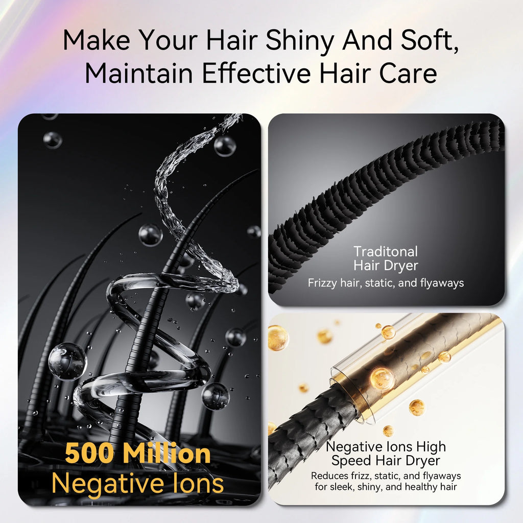 Hair Dryer with Diffuser, 500 Million Negative Ionic Hair Dryer, Professional Hair Dryer 110000RPM Blow Dryer, Fast Drying High-Speed Hair Dryer for Women Men