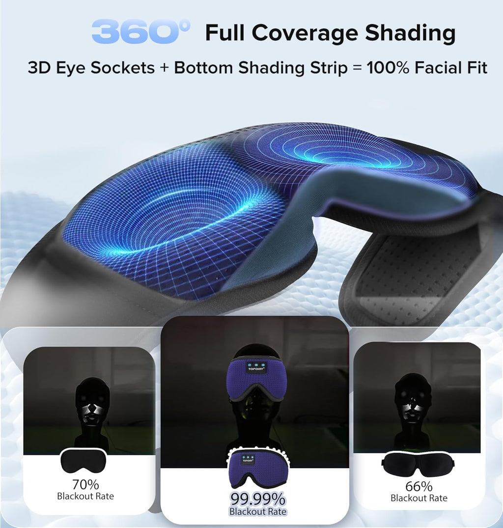 Sleep Mask with Headphones Bluetooth 5.4,  3D Eye Mask Blackout Breath Silk for Side Sleepers Women Men, Sleep Headphones Earphones HD Speaker Microphone for Travel Meditation Gift, CPAP Users